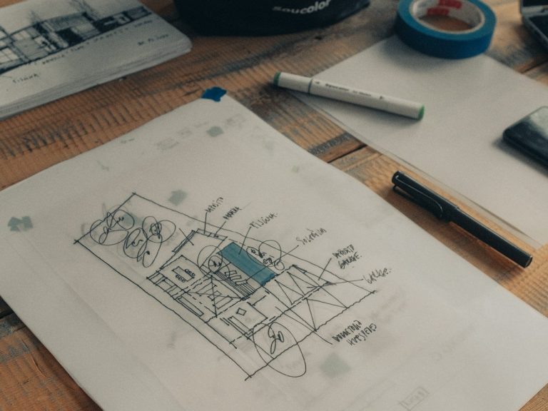 Plan zur Organisatiosnentwicklung